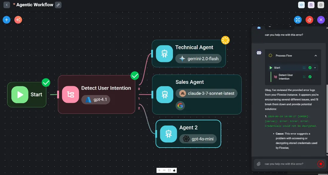 Screenshot der Flowise-Node-Konfiguration mit Fokus auf MCP-bezogene Einstellungen und potenziell kritische Setup-Pfade.